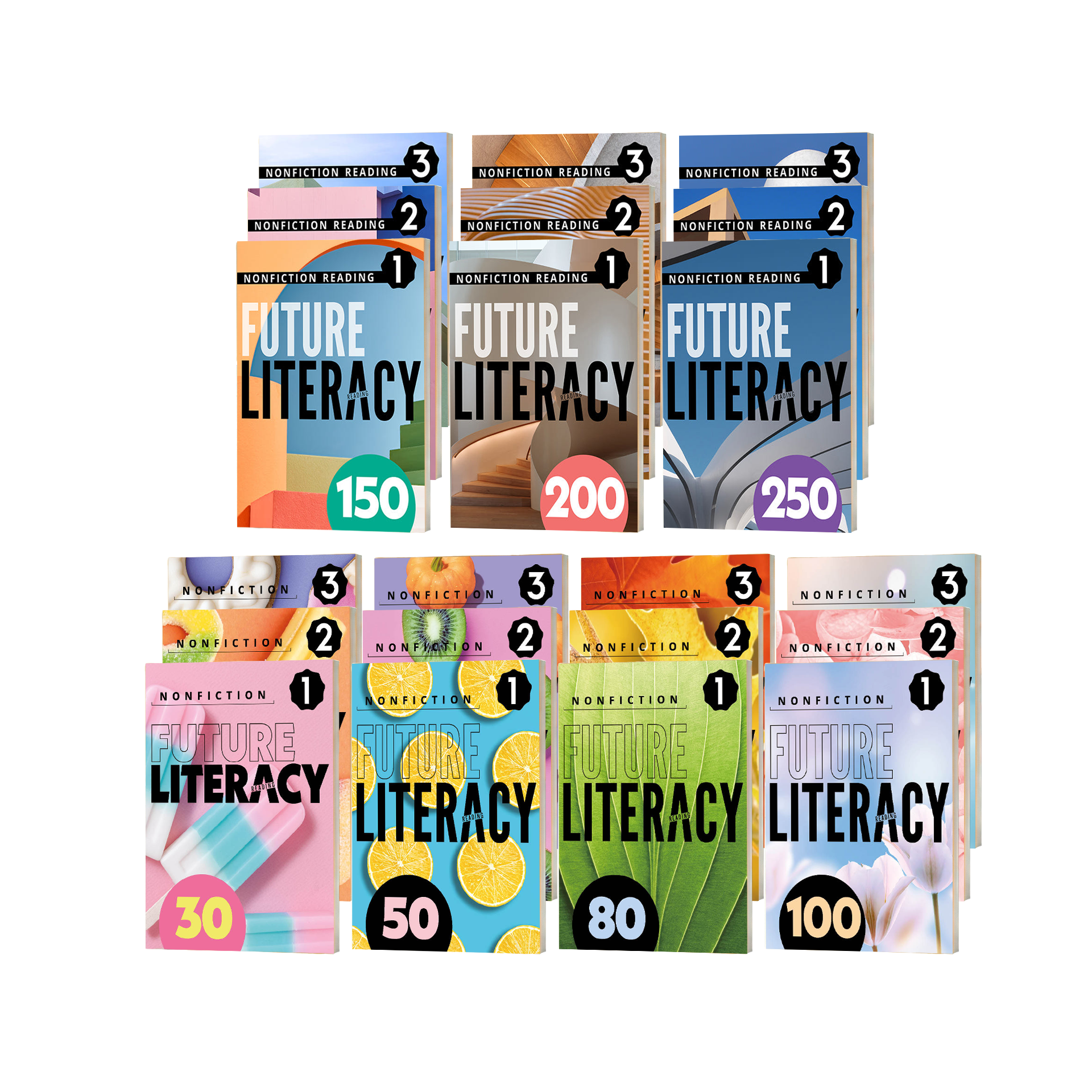 Future Literacy (30/50/80/100/150/200/250)
